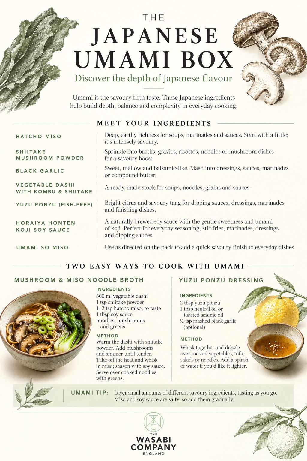 
                  
                    A product information sheet for The Japanese Umami Box With Umami Cook Book featuring Umami by Laura Santini, with descriptions and two recipes for mushroom noodle broth and yuzu ponzu dressing.
                  
                